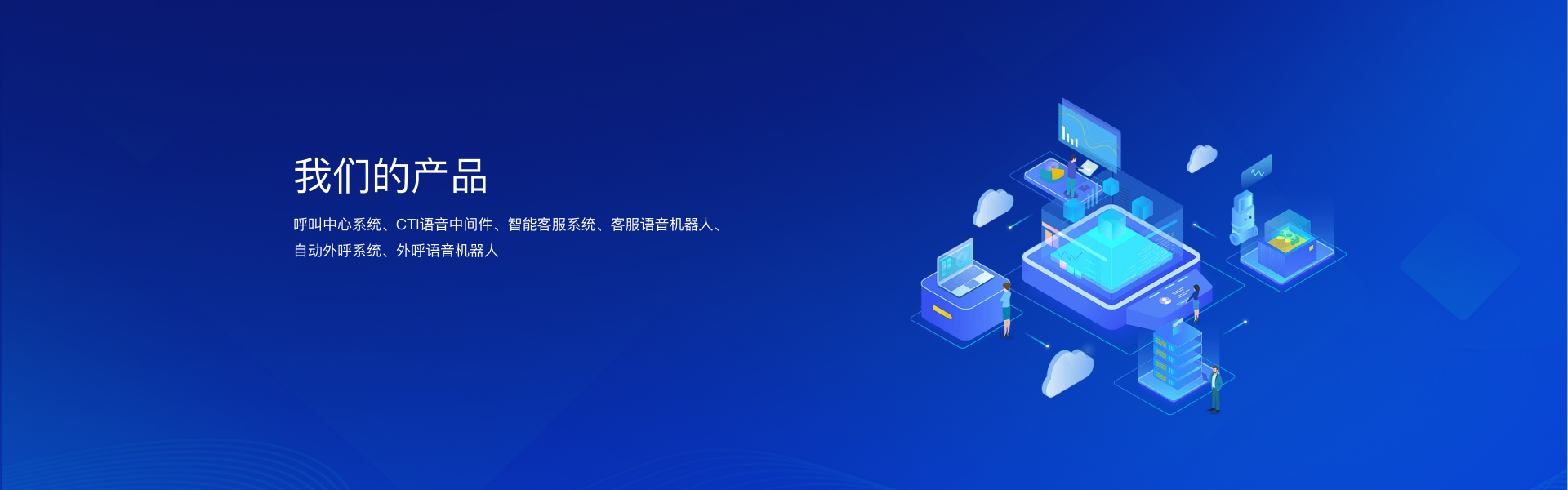 呼叫中心系統、CTI語音中間件